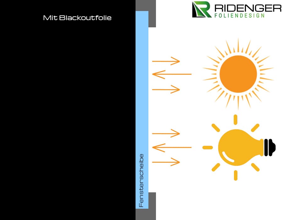Ridenger Foliendesign Mit Blackout OL